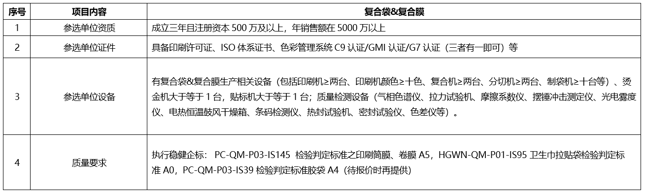 蓝狮在线-蓝狮在线(中国)有限公司-注册平台